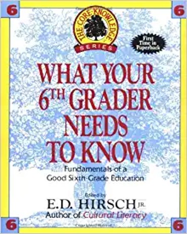 What Your 6th Grader Needs To Know [ Paperback ]